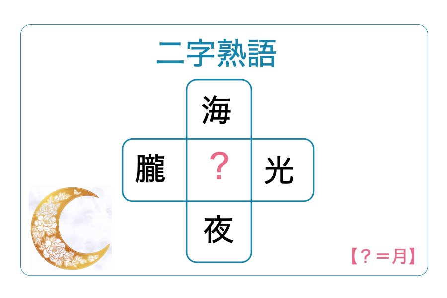 二字熟語の意味付き一覧【かっこいい・前向き・おしゃれ・美しい ...